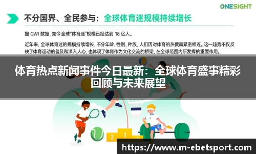 体育热点新闻事件今日最新：全球体育盛事精彩回顾与未来展望