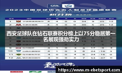 西安足球队在钻石联赛积分榜上以75分稳居第一名展现强劲实力
